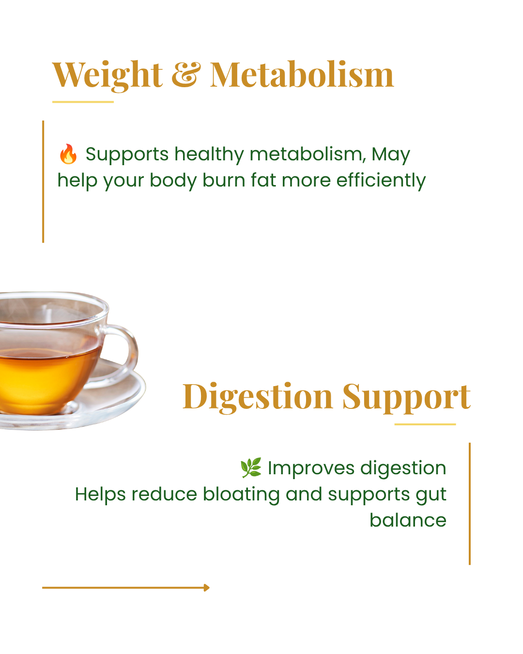 Digestive Support Turmeric tea