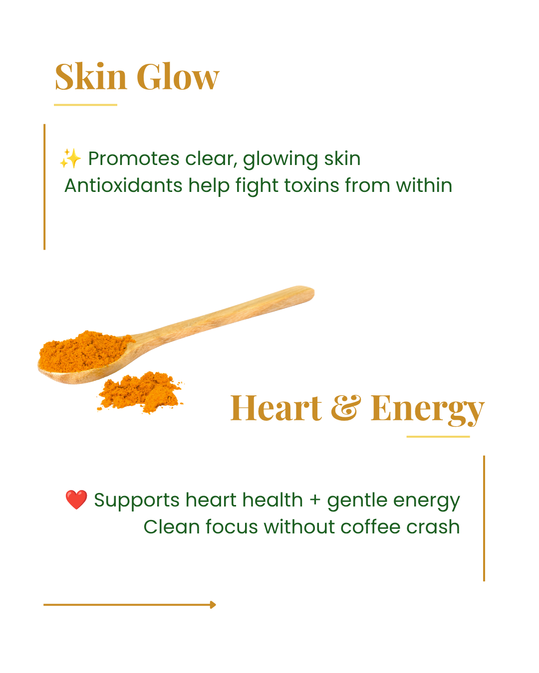 Skin and Energy Tea Tumeric